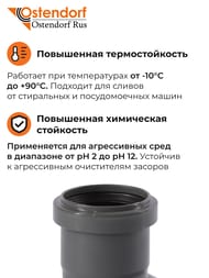  Ostendorf 11050, ,   115720