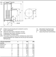 Бойлер косвенного нагрева   Vitocell-V 100 CVA-200 (581х608х1409) до 50 кВт 3003703