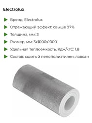 �������� ��� ������� ���� Electrolux ��� 1�1� (1 ��.�.)