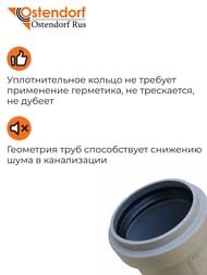 Труба Ostendorf 40х250мм серая — изображение 3