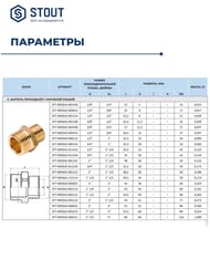Ниппель STOUT 1/2"НН, никель, арт.SFT-0004-001212