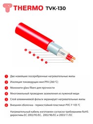Теплый пол Thermomat TVK-130 7 м2, 130Вт/м2, 0,5м х 14м, 910Вт, без регулятора, под плитку