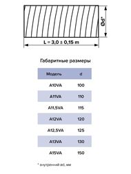 ���������� ����������� AURAMAX AVA D100 ������������� A10VA