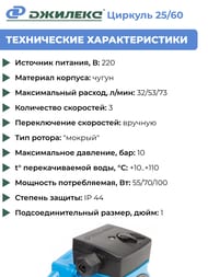 ����� �������������� ������� ������� 25/60, � �������,  2560