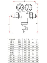 ������ FAR 3/4" �� � ����������, 300���, Max: 95 �C, 25 ���, FA 3933 34