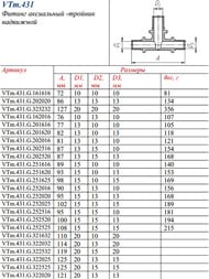  VALTEC , 322032,  CW614N, VTm.431.G.322032