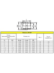 ������� LD 1.1/4"� ������, LD.65.501.32