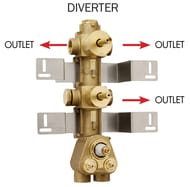 ���������� ����� ������������� ���������� �� 3 ������ Bossini Z030203000