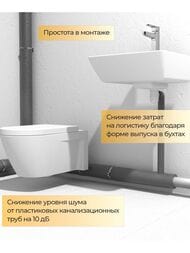 Теплоизоляция с шумопоглощением ENERGOFLEX ACOUSTIC 110*1м
