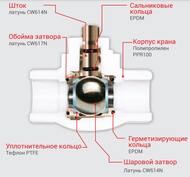 ���� �������, 20�20��, � �������� �������, ��� ���������������� ���� VTp.744.0.020