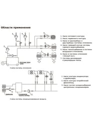   SHINHOO BASIC 40-16F 1x230, DN 40, , 71221004