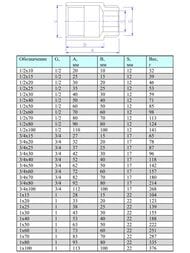 Удлинитель VALTEC 3/4"-40 мм. хром VTr.198.C.0540 — изображение 10