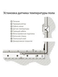  Werkel     () W1151108