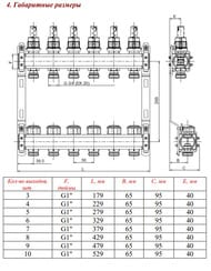 ������������ ������ VALTEC  5 �������, 1"�3/4" � �������������, ����������� ����� VTc.584.EMNX.0605