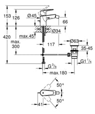    Grohe BauEdge 66 , ,  ,  23331001