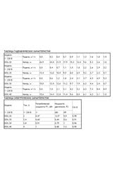   ESPA Doil 20      9000000001