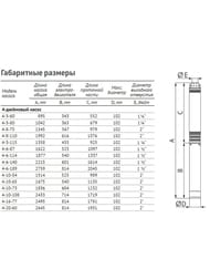   UNIPUMP  4-16-77 ., ., D102, 7,5 