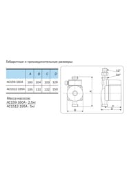 Насос повышения давления AQUARIO AC 159-160А, 120Вт, 26л/мин, напор-9м, 5159
