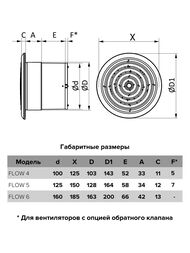  ERA FLOW D100 , 107 3/, 35 , , , , FLOW 4S BB