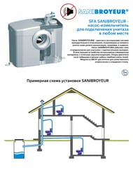 Насос SFA SANIBROYEUR 330х163х263 для унитаза с горизонтальным выходом