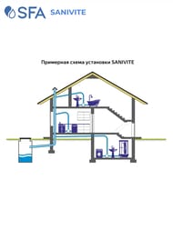 Насос SFA SANIVITE 373х185х275 для душа, умывальника, ванны, биде, стиральной, посудомоечной машины