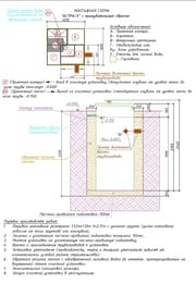 ЮНИЛОС АСТРА-5 на 5чел/1,0м3 1040х1000х2360 поплавковый датчик уровня