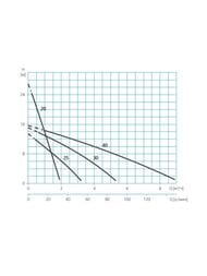   ESPA Doil 30      99000000003