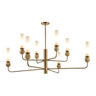 ������ �� ������ Odeon Light Lolla 6625/8, ������
