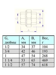Муфта разъемная VALTEC 1.1/4" ВВ никель, американка VTr.340.N.0007