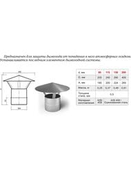   (TMF) D80, 0,5