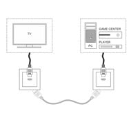������� HDMI Werkel ���������� WL06-60-11