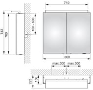 - Keuco Royal L1 800742150 , , , . 13603171301