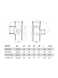 ���������� Poloplast 90�50�90�87,5��90�, �������, ���������������, ���������,  2827