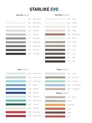 ������� ���������� LITOKOL STARLIKE EVO S.145 NERO CARBONIO ������, 5 ��