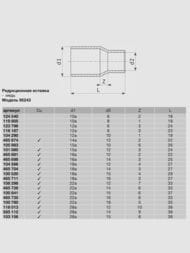 ����� ��� �����, 54�42��, ��������������, ����������, ��� ������ ����,  112530