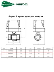 Комплект системы защиты от протечек ARROWHEAD с беспроводными датчиками, 3/4"
