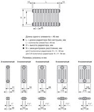 Радиатор Zehnder Charleston 3057 трехтрубчатый 28 секций, нижнее подключение 1/2", белый