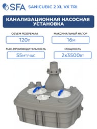    SFA SANICUBIC 2 XL VX TRI