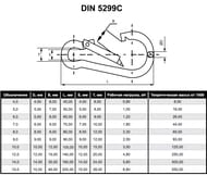 Карабин пожарный DIN 5299 М10 Форма "С" (1 шт.) оцинковка, КР.070139