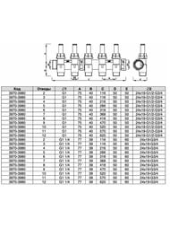 Коллектор запорный FAR 1"ВН на 2 отвода 3/4" EU , с расходомером, FK 3980 13402 — изображение 3