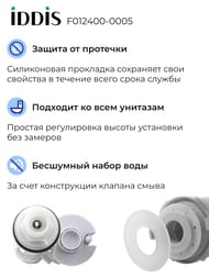  IDDIS ( ) 1- ,   ,    F012400-0005