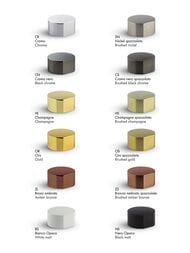 ��������� ��� ����  FIMA Carlo Frattini Fimatherm ������������, ���������, ������ ����. F3229X7SN