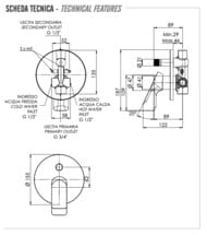 ��������� ��� ���� Remer Infinity I09HNO, ������ �������