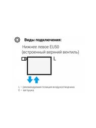 СУНЕРЖА Эстет-1 Дизайн радиатор 500х135 (3 секц) нерж. сталь, EU50 правое подкл., 3/4", 00-0311-5003 — изображение 5
