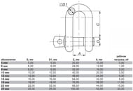 ����� ���������� d=16 �� �������� ������������ (1 ��.)