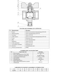   1/2"  LD Pride   ,   45.15.-..