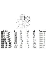  Uponor Decibel  1105045 , , , 1000215