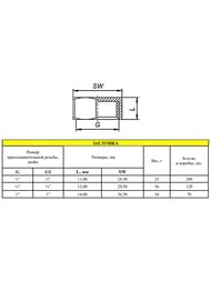 Заглушка LD 2"В никель, LD.67.504.50