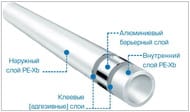 Труба металлопластиковая STOUT 26х3,0 SPM-0001-052630 (1 метр)