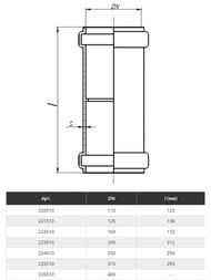 ����� Ostendorf d-110�110 ��� �������� �����������